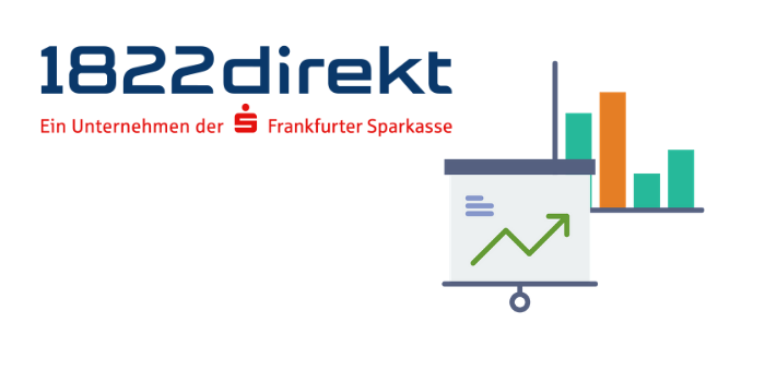 1822direkt Sparplan Depot