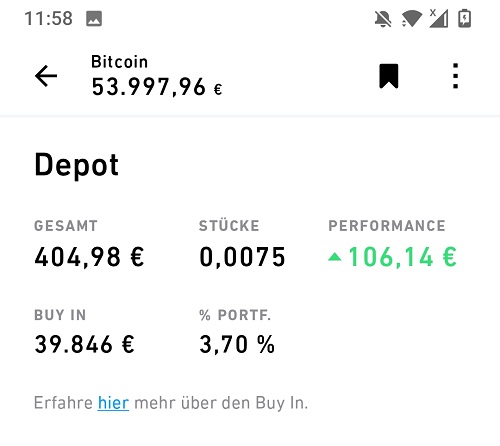 Kauf von Bitcoin in meinem Depot