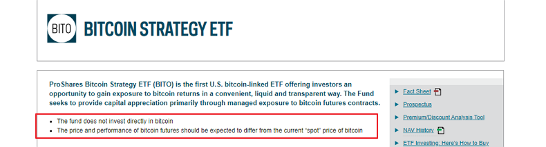 Erster Bitcoin ETF USA BITO ETF