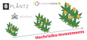 Crowdgrowing Vergleich