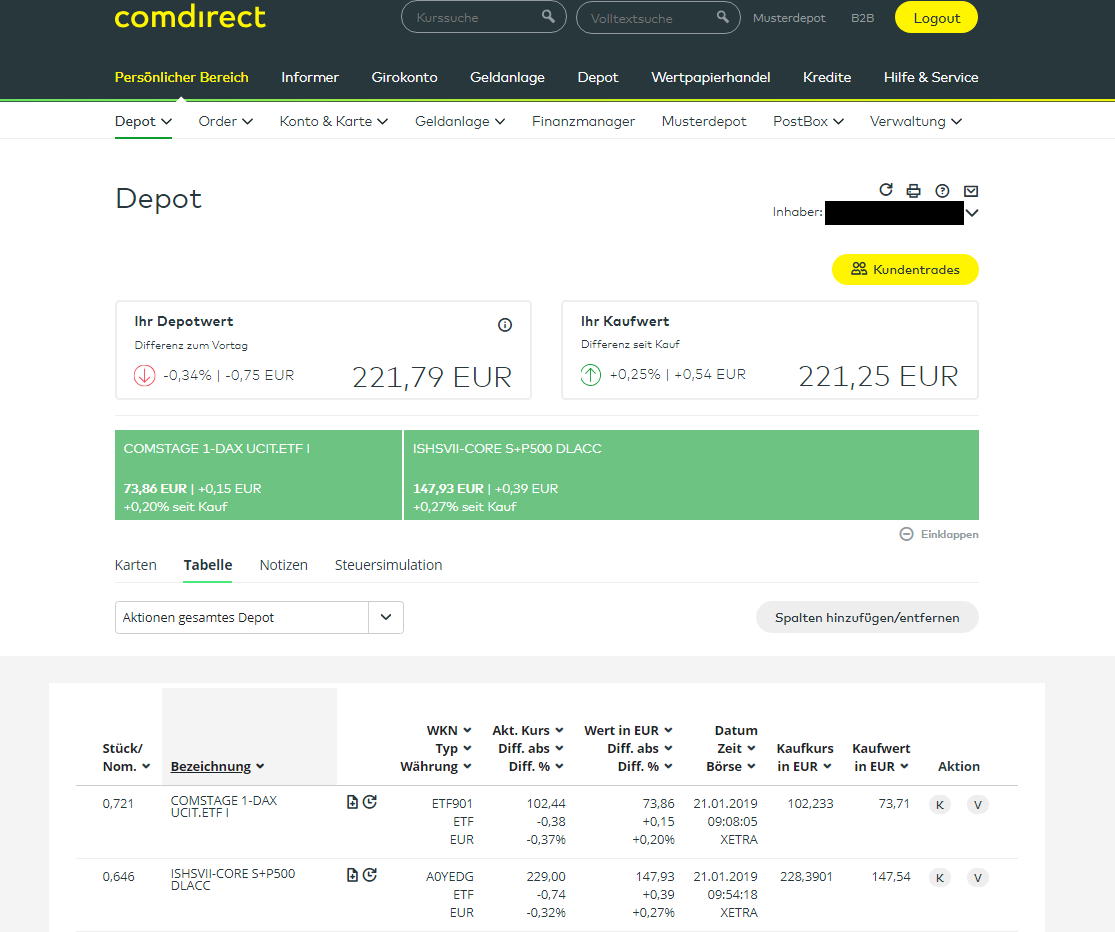 comdirect Depot Depotübersicht Wertpapiere Aktienhandel