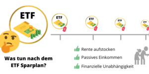 ETF Auszahlplan erklärt Entnahmeplan