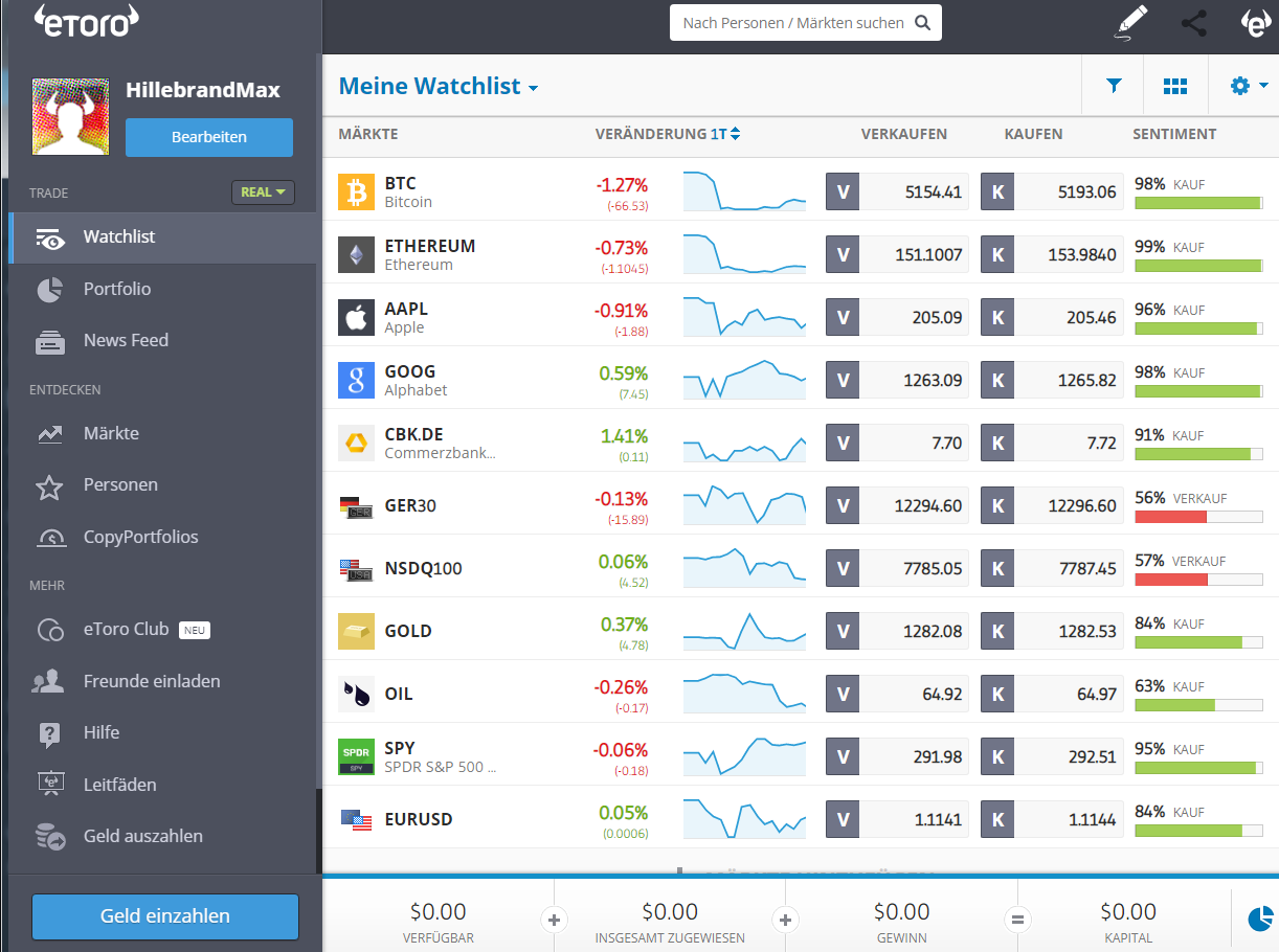 eToro Erfahrungen » Copy Trading Profi Renditen sichern!