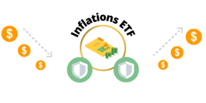 Inflationsgeschützte Anleihen ETF Inflation ETF