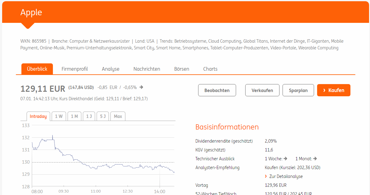 Ing Sparplan Ing Sparplan