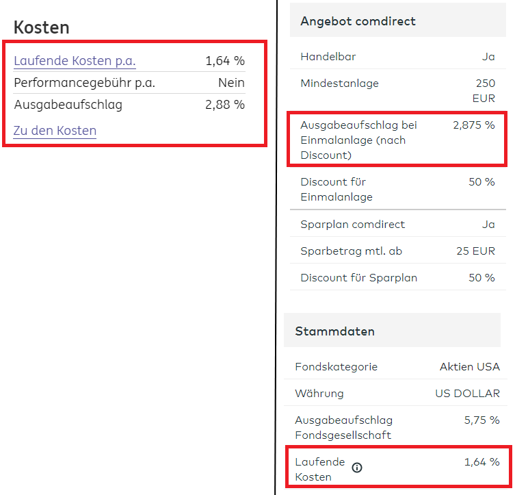 Fondssparplan Kosten Angabe