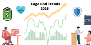 2026 Lage und ETF Trends