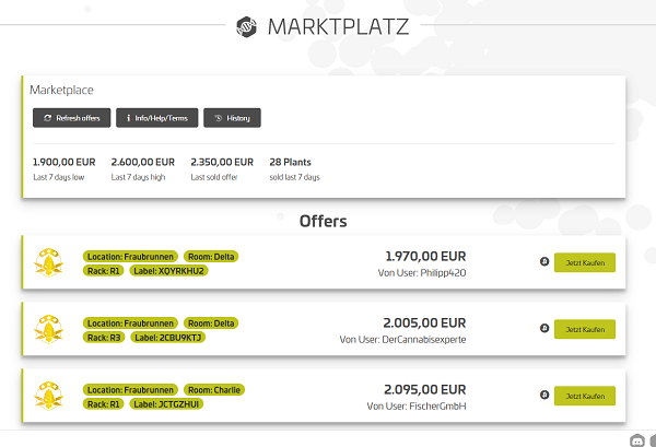 Marktplatz Cannergrow