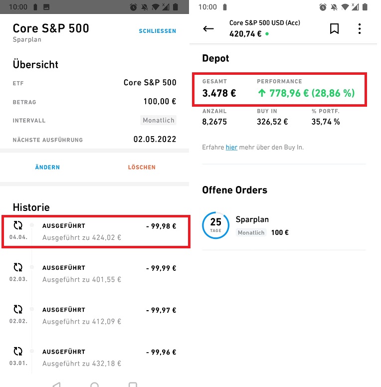 S&P 500 ETF Sparplan 2022 April