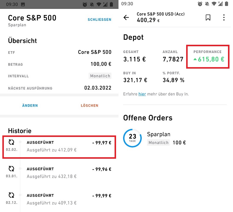 S&P 500 ETF Sparplan 2022 Februar