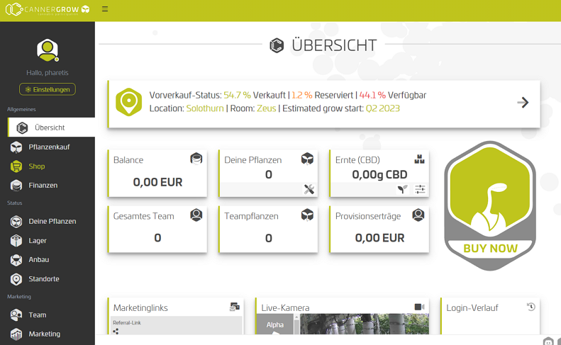Plattform Cannergrow seriös